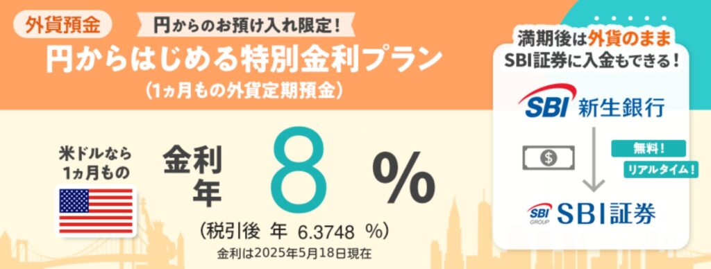 円からはじめる特別金利プラン