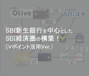 SBI新生銀行を中心としたSBI経済圏の構築