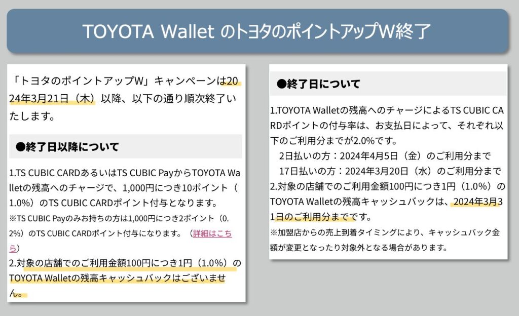TOYOTA WalletのトヨタのポイントアップWキャンペーン終了