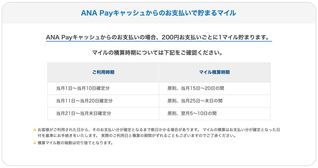 ANA Payを利用して貯めることができるマイル
