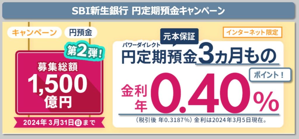 SBI新生銀行 円定期預金キャンペーン