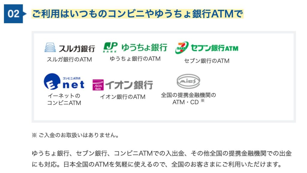 スルガ銀行 スマ口座で利用できるATM