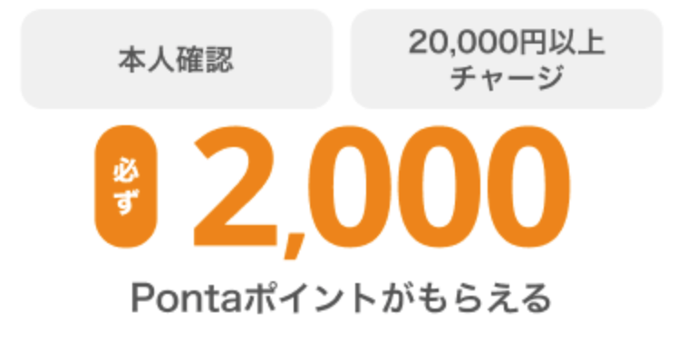 COIN+キャンペーンページより抜粋